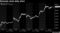 Nintendo stock daily chart