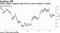 China copper imports post first on-year decline in 2018