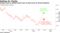 Analysts stick to bullish pound view as they brace for Brexit decisions