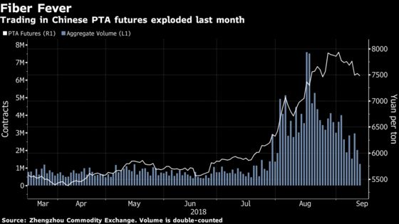 The Stuff Your Yoga Pants Are Made of Has Got Much More Expensive