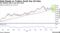 Gold Steady as Traders Await Key US Data | US inflation data is due this week