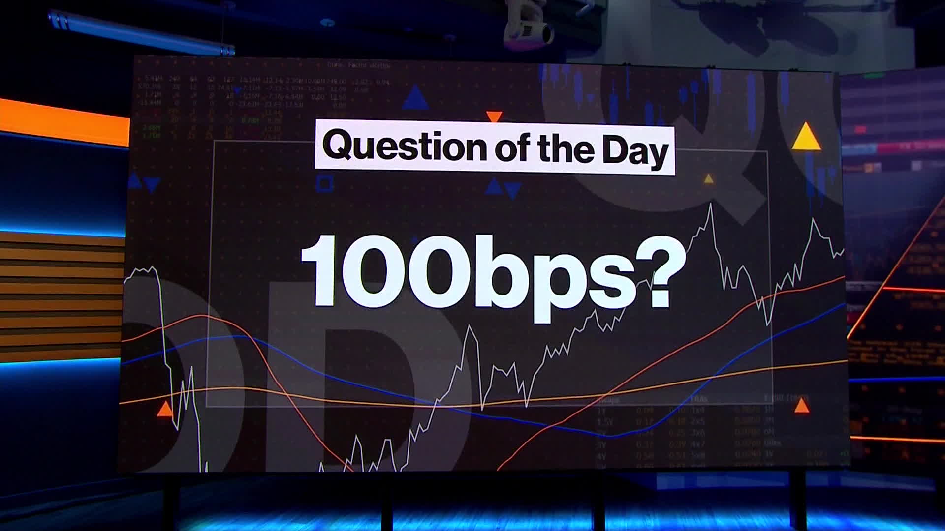 Traders Fully Price 75-Basis-Point Fed Interest-Rate Hike at July Meeting -  Bloomberg