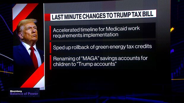 What's in Trump's Big Tax Bill? A Guide From SALT Cap to Tips, EVs