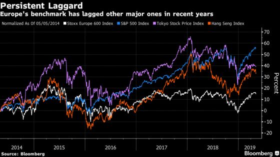 Hated, Dumped, Forgotten: European Stocks Risk Irrelevance