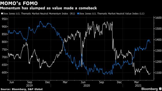 A $16 Billion Quant ETF Is Poised to Reshuffle 68% of Portfolio