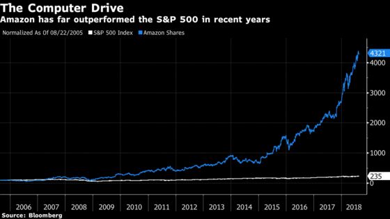 Superstar Firms Are in Spotlight at Jackson Hole