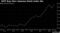GPIF Buys More Japanese Stocks Under Abe