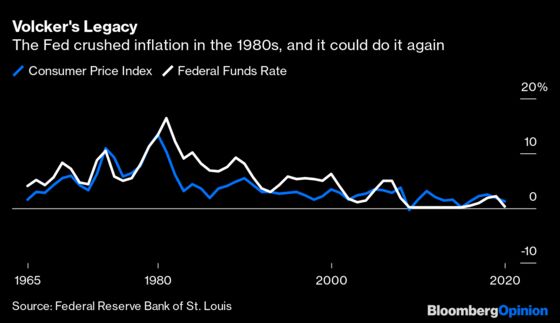 Two Big Things You Need to Understand About Inflation