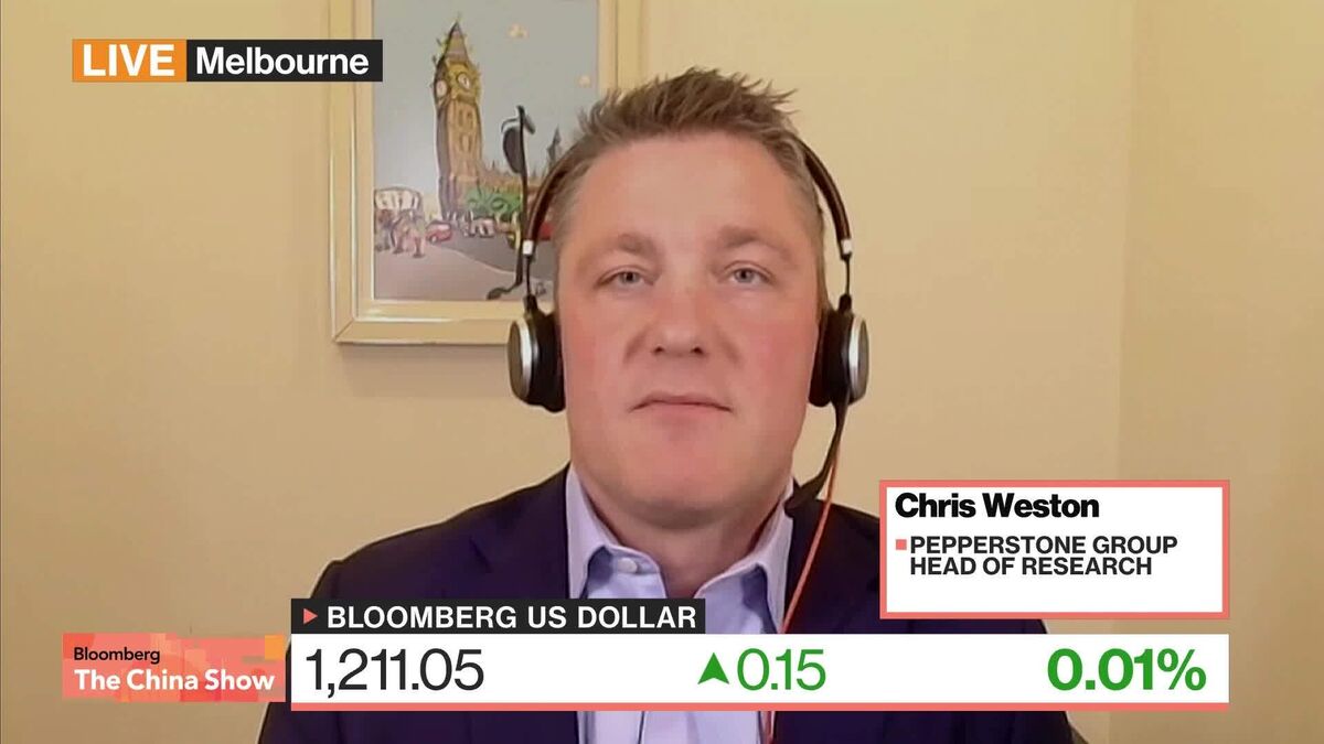 Pepperstone's Weston on Volatility in the Stock Market