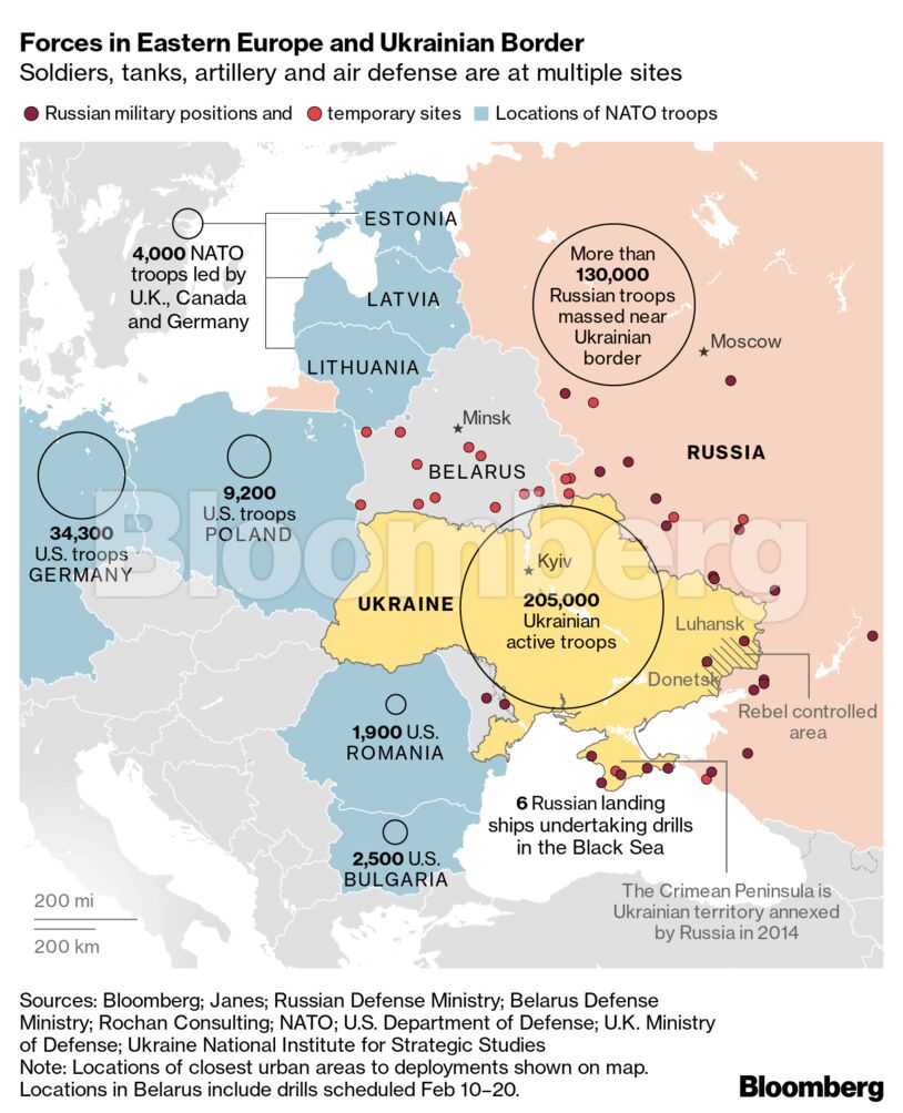 Forces in Eastern Europe and Ukrainian Border