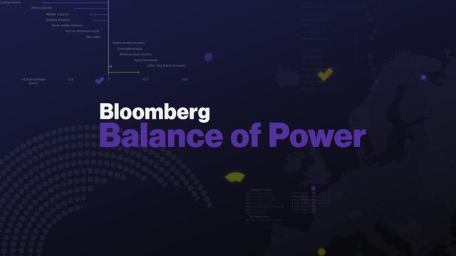 Bloomberg business news