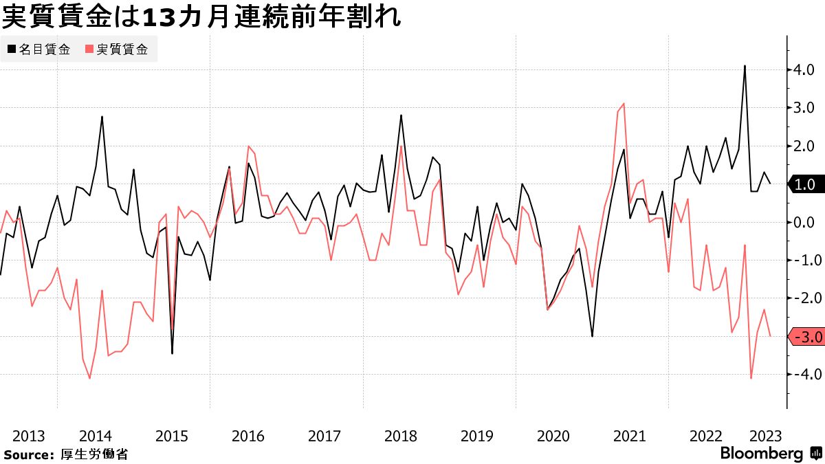 yߕzݓcAx}  [535650357]YouTube>1{ ->摜>2 