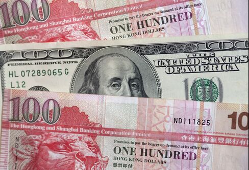 Hong Kong Dollar