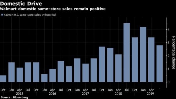 Walmart Jumps Most in a Year as Retailer Shrugs Off Trade War