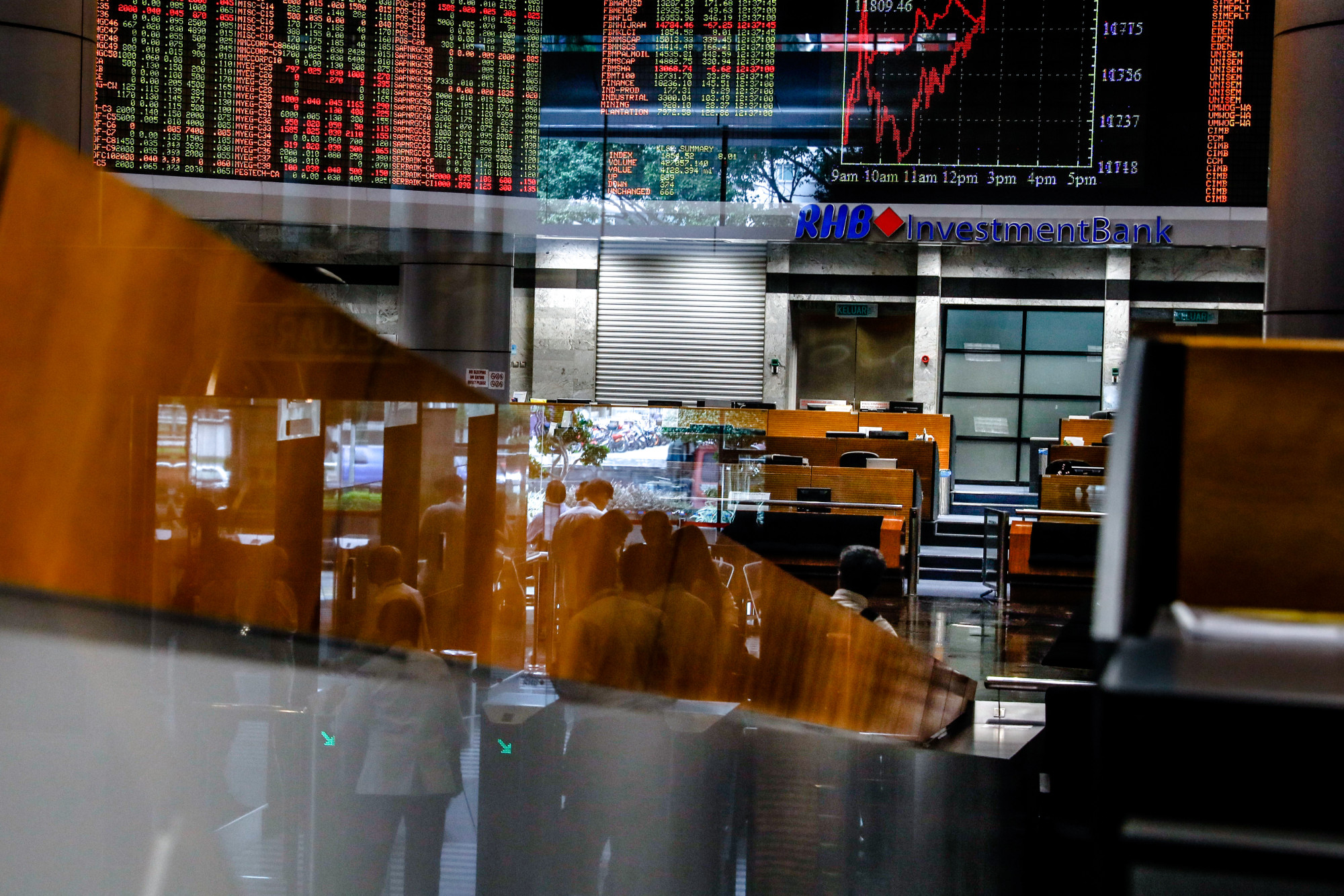 Malaysia S Stock Market Is Asia S Only Loser Of 2019 Bloomberg