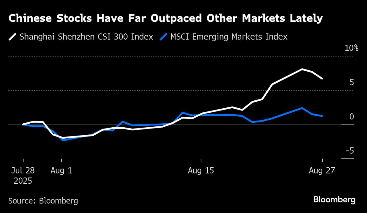 Traders See Nothing But Calm Ahead, and That’s a Bit Worrying