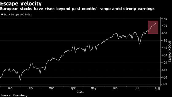 European Stocks Set Ninth Record as Traders Mull Earnings, Risks