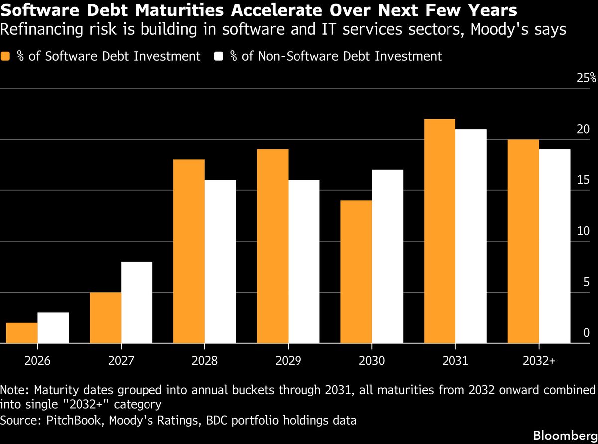 assets.bwbx.io image