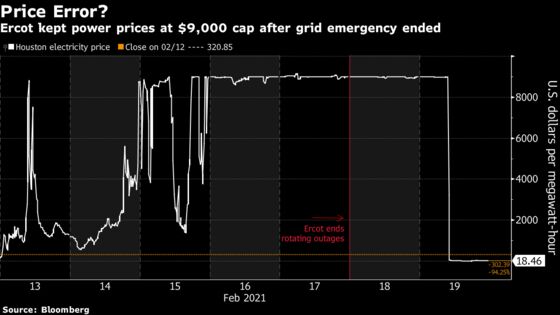 Texas Watchdog Says Grid Operator Made $16 Billion Error