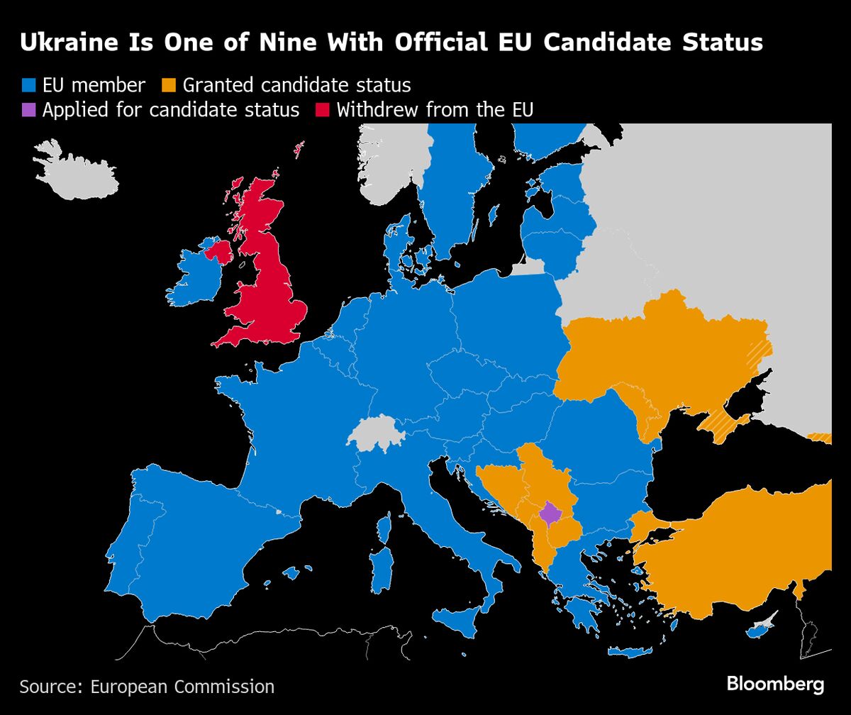 assets.bwbx.io image