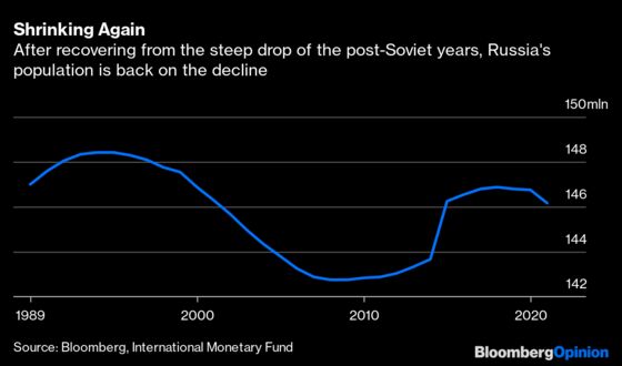 Kremlin Politics Are Bad for Russia’s Health