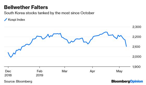 Stocks Show It Hasn't Paid to Be Long on Donald Trump