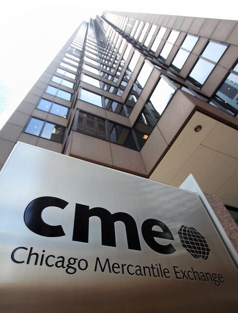 CME Derivatives Skirting Dodd Frank Rules Attract CFTC Review