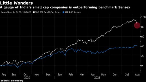 Penny Stock Boom at Risk as India Bourse Curbs Price Volatility