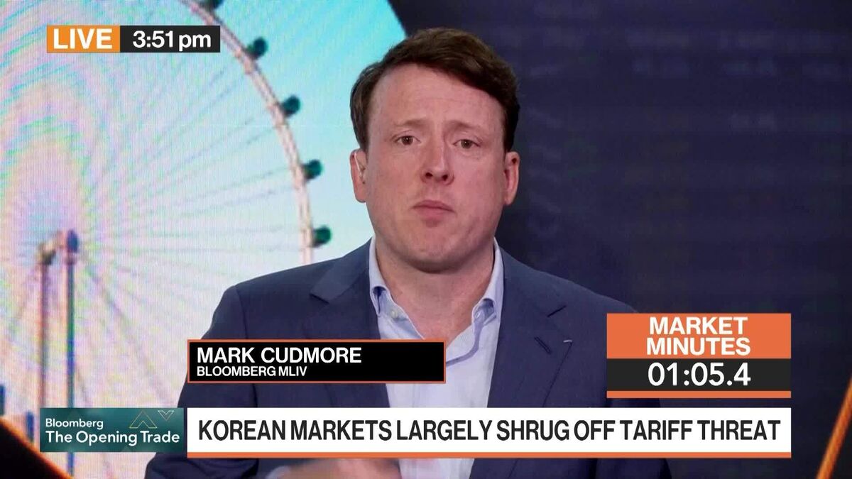 More Bullish for Investors Than Traders: 3-Minutes MLIV