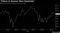 `Failure to Recover More Decisively'