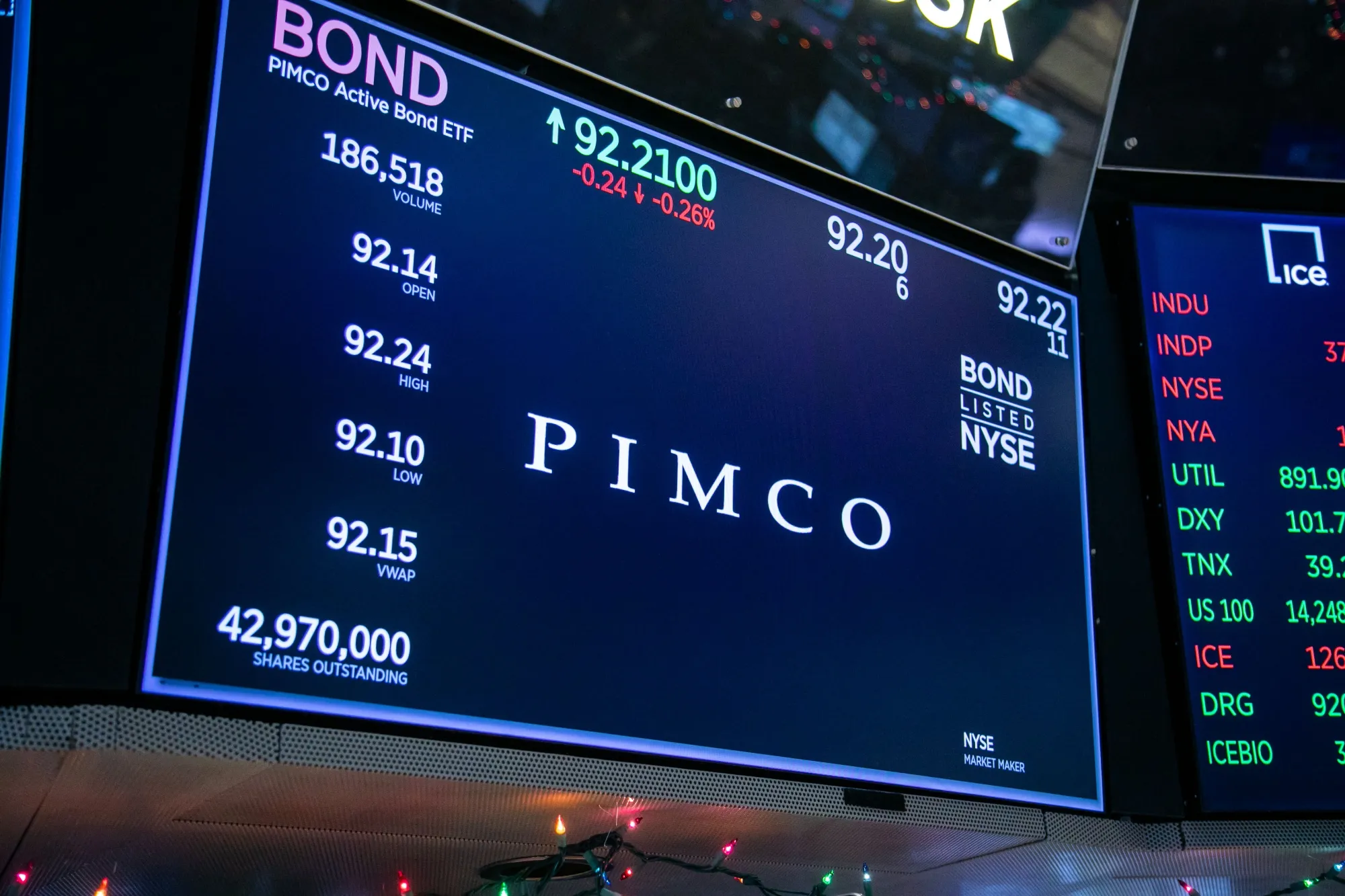 PIMCO Active Bond ETF signage on the floor of the NYSE in New York.