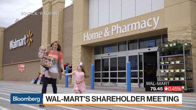 Bloomberg business news