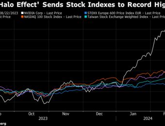 relates to Nvidia Optimism Lifts Japan, Taiwan Stock Gauges to Record Highs
