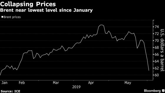 Oil Falls as Boost in U.S. Stockpiles Stirs Fear of Supply Glut