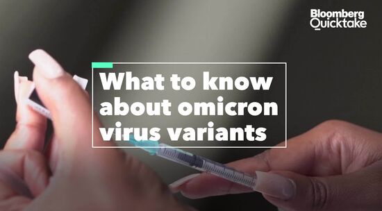 relates to What to Know About Omicron Virus Variants