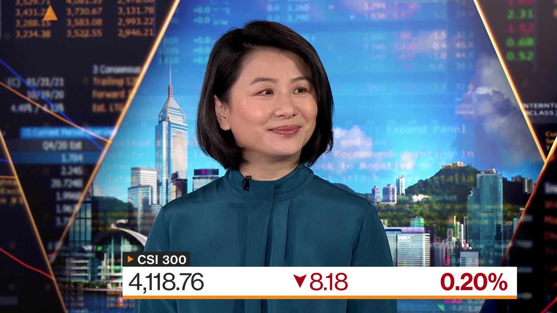 Watch UBS Global Wealth Management's Hu on Markets - Bloomberg