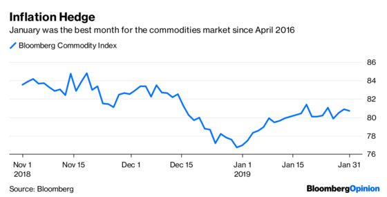 This Is a Market Only a Contrarian Should Love