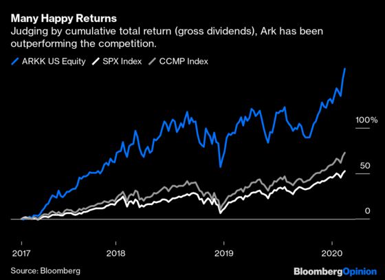 Cathie Wood, the Best Investor You’ve Never Heard Of