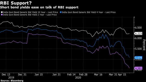 A Handful of Buyers Paid Over-the-Odds to Grab India’s Bills