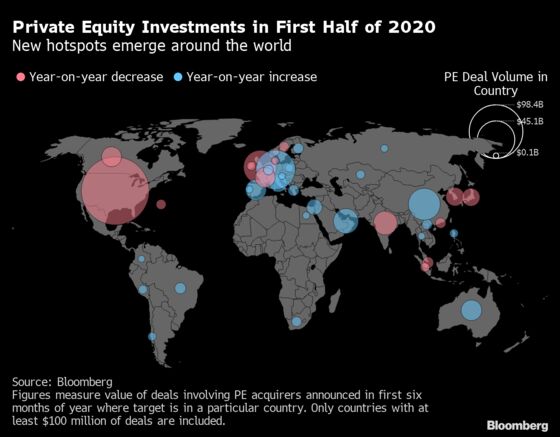 Private Equity Titans Turn to Europe for Mega-Deals