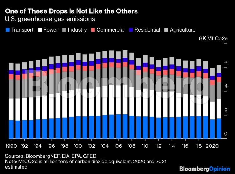 One of These Drops Is Not Like the Others