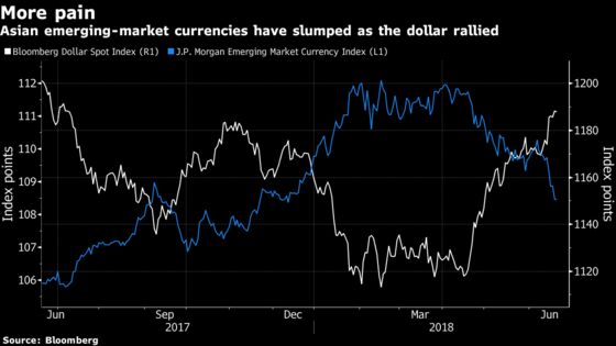 Emerging Asia to Suffer Most From Strong Dollar, Macquarie Says