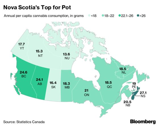 Pot by Numbers: The Nitty Gritty of Canada’s Marijuana Scene
