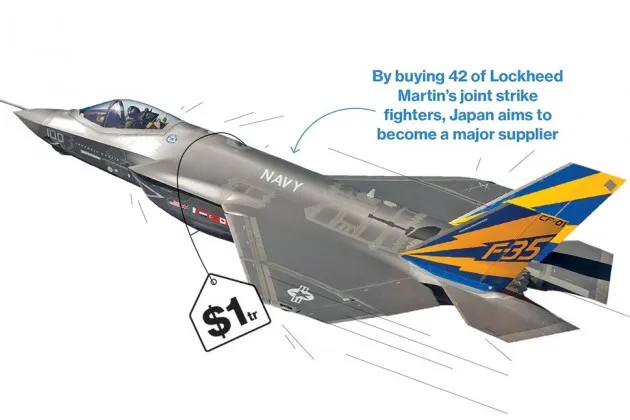 Japan Prepares to Enter the Arms Market