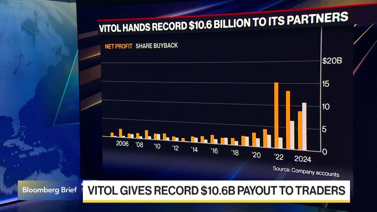 ⚫️ BLOOMBERG: Vitol Group distribuisce un record di 10,6 miliardi di dollari a dirigenti e personale senior attraverso riacquisti di azioni