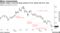 Alibaba holders converted large amount of U.S. shares into H.K. ones