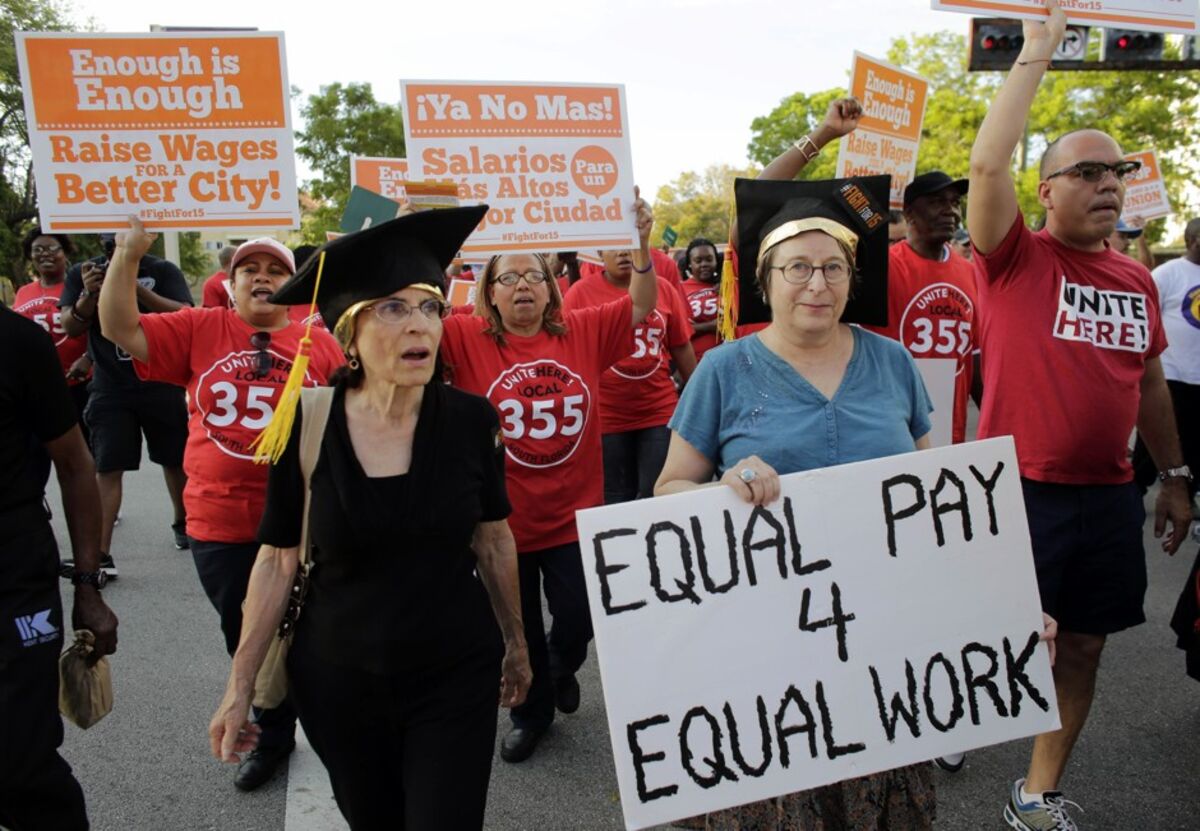 Mapping When American Women Will Close the Wage Gap - Bloomberg