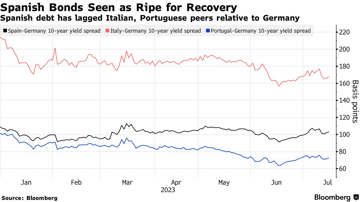 Morgan Stanley Adds to Chorus of Caution on European Luxury