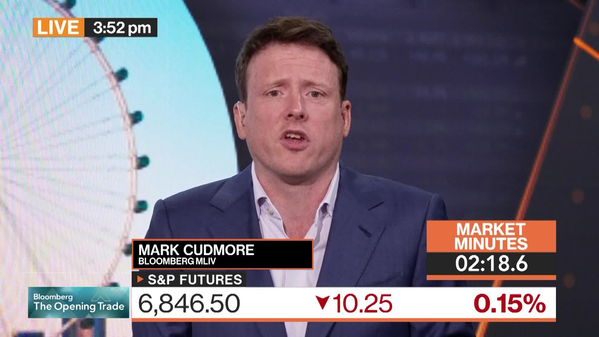 Stocks Are Not Trading With Conviction: 3-Minutes MLIV