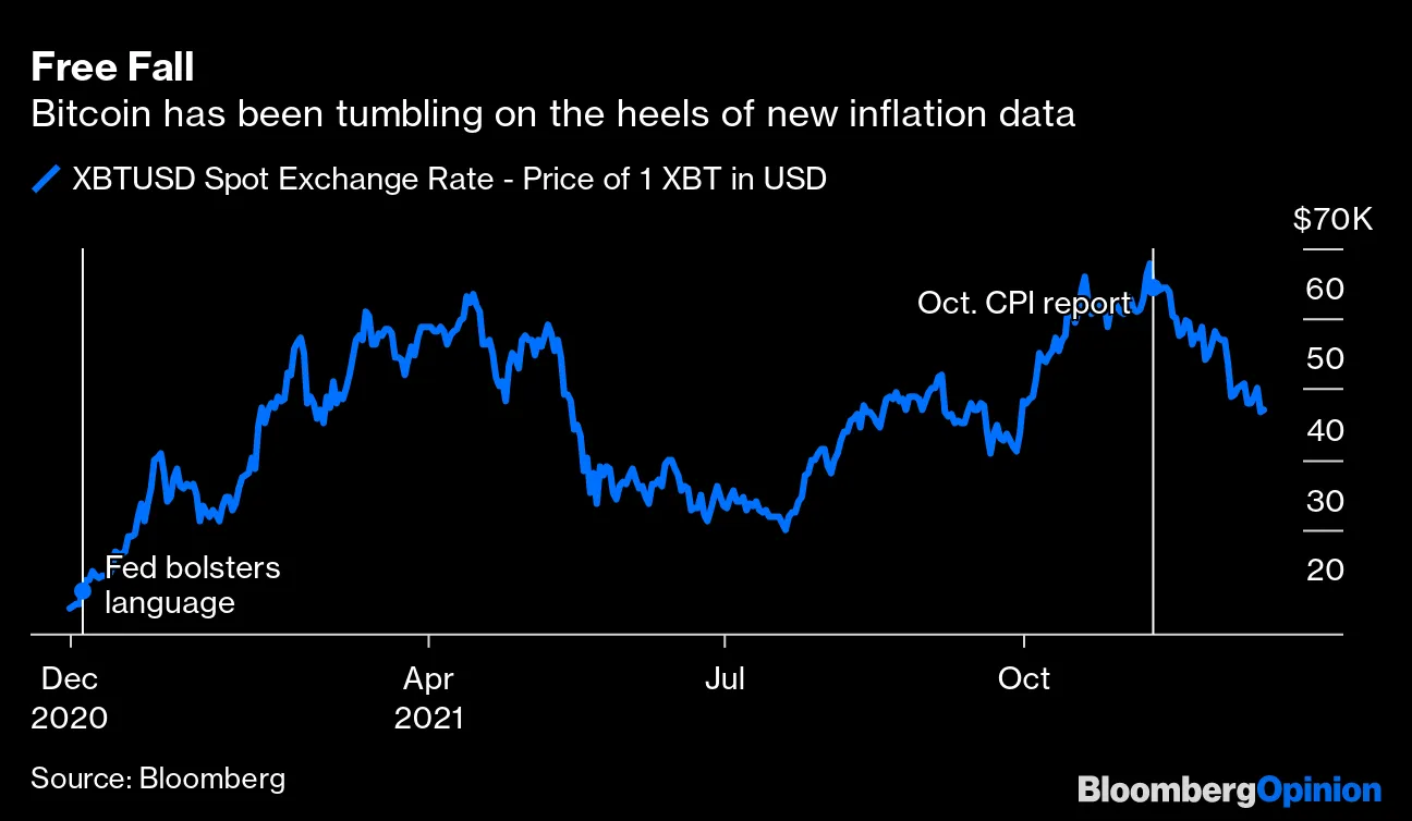 Is Your Apple Watch Making You Sad? - Bloomberg